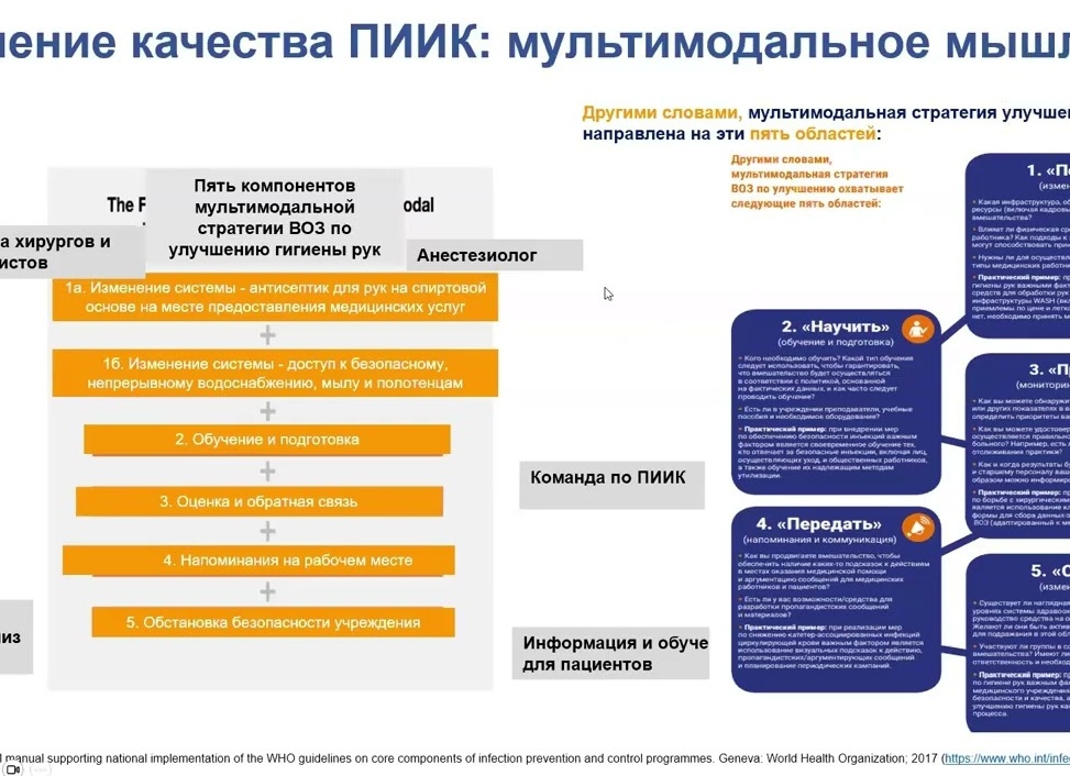 Будет ли реформа школьного образования в России? В Нью-Йорке уже планируют...